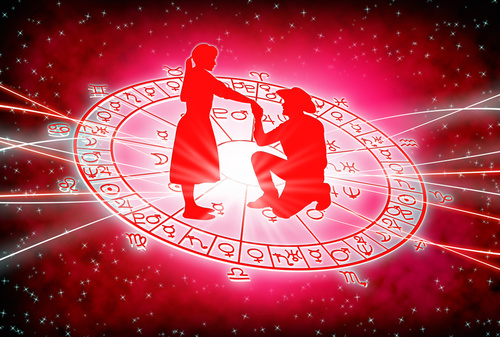 西洋占星術
