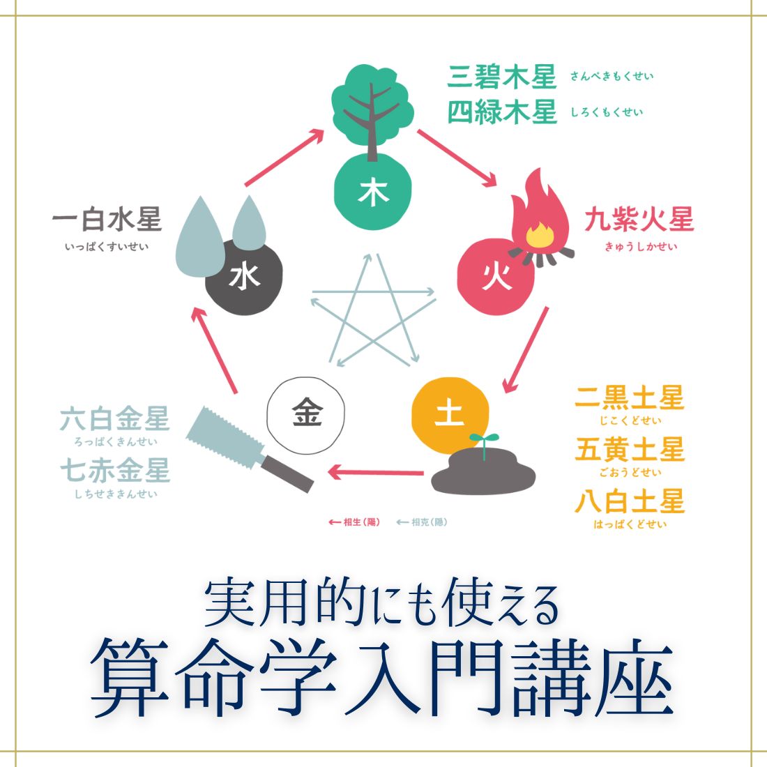 算命学入門講座｜フォーチュンレッスン【算命学を学ぶ】