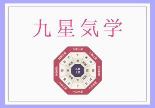 九星気学・風水