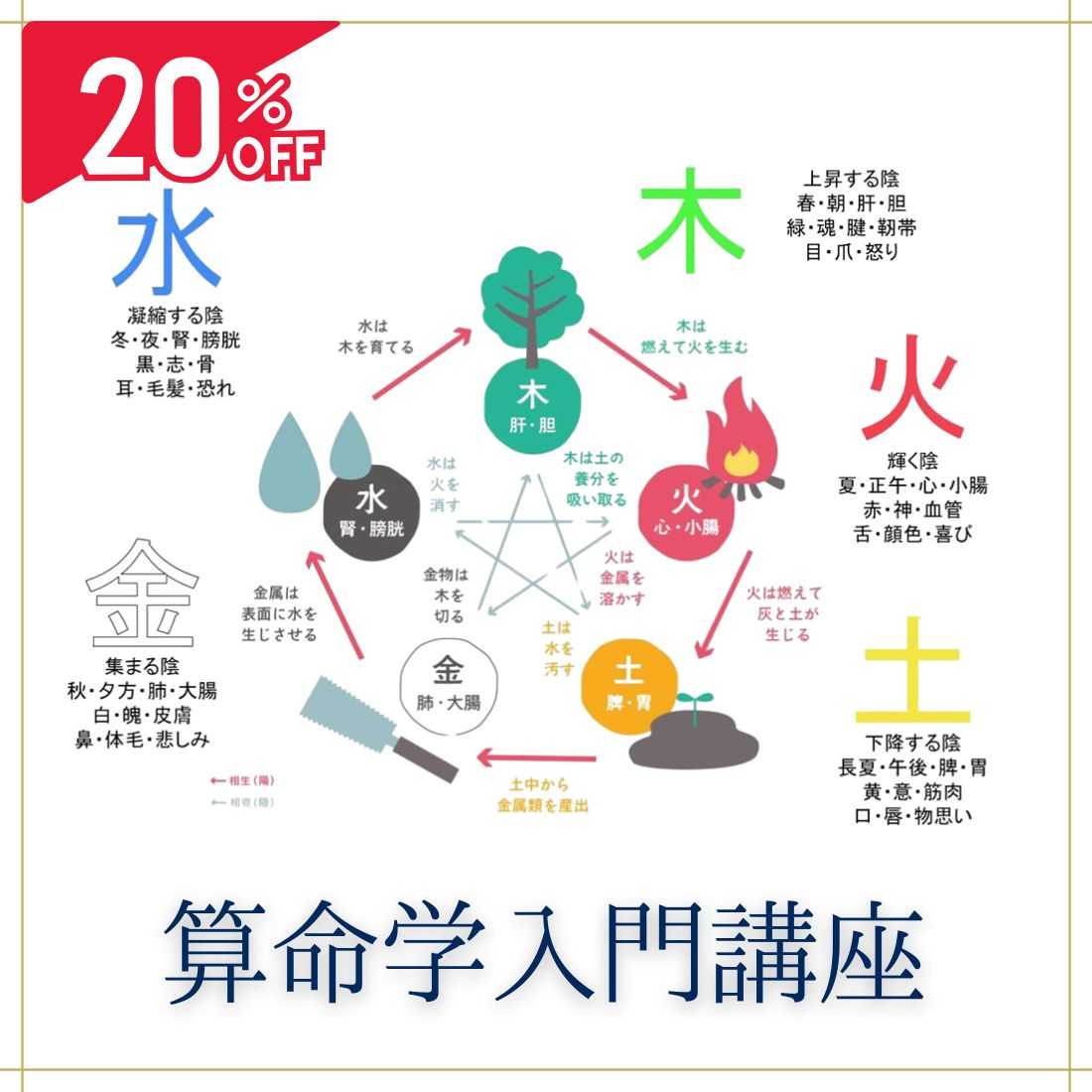 算命学講座（入門）