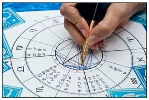 はじめての西洋占星術講座