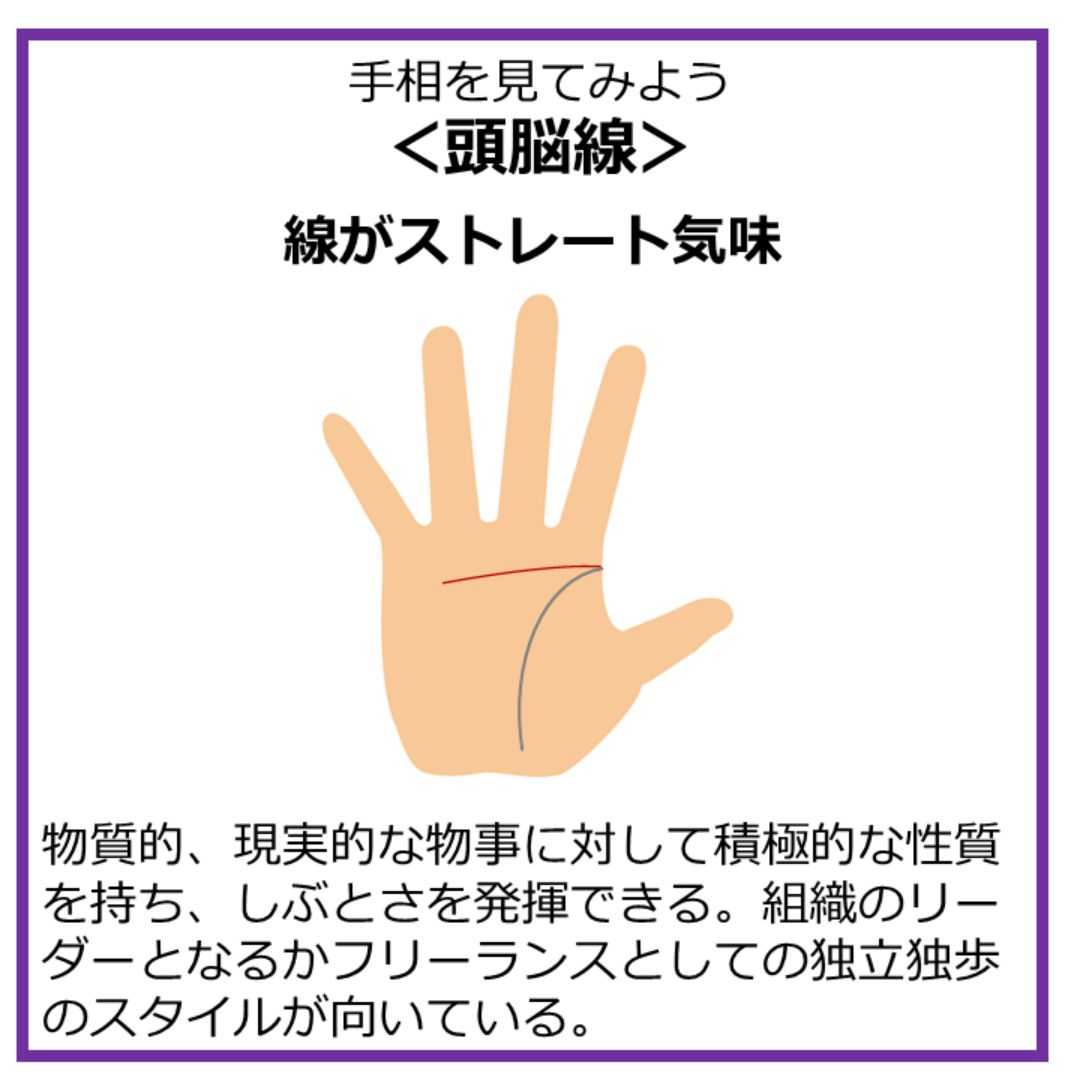知能線（頭脳線）