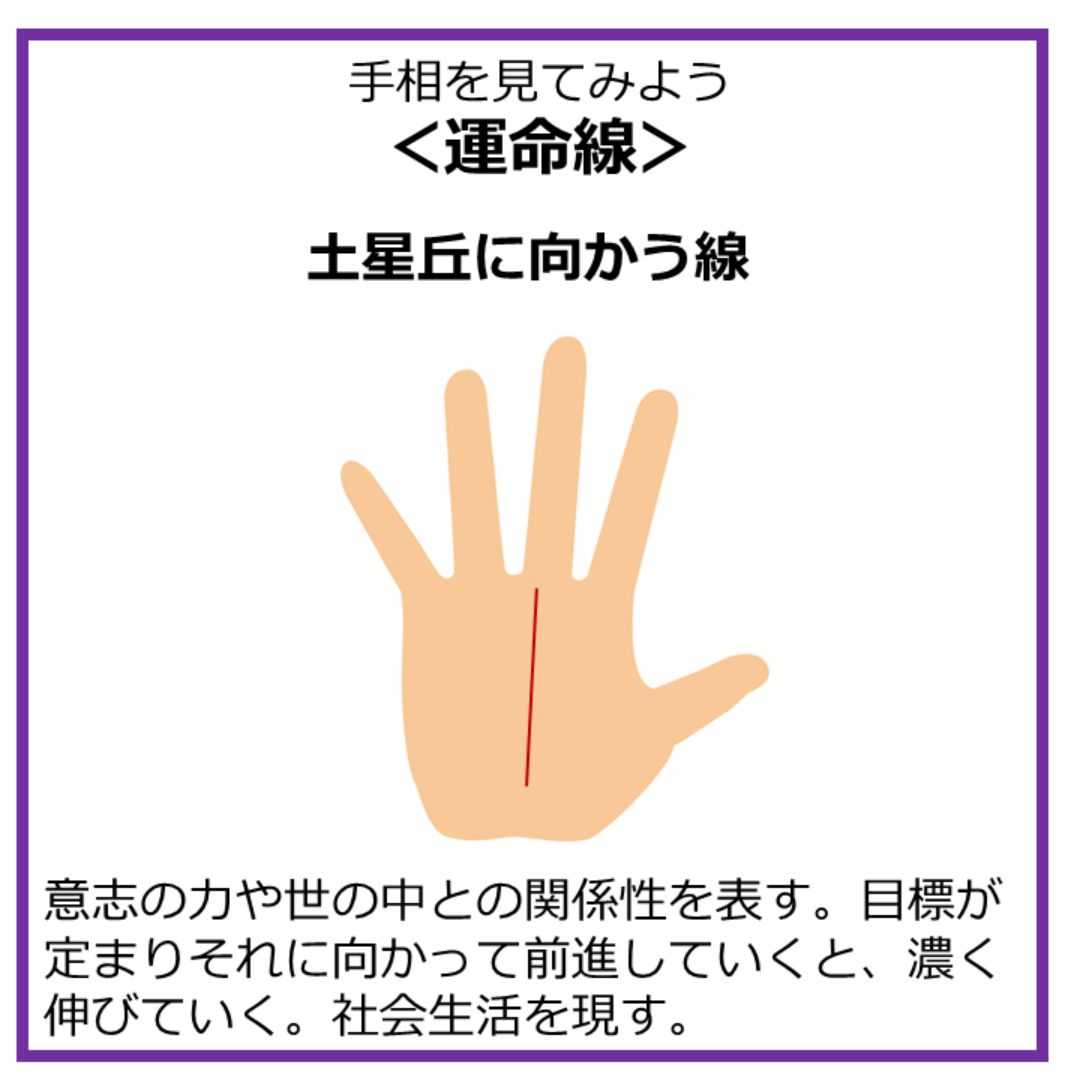 運命線