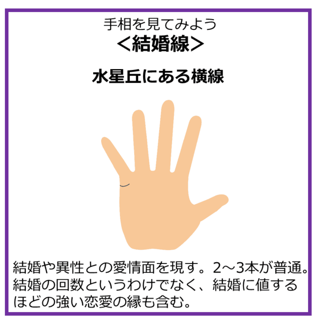結婚線