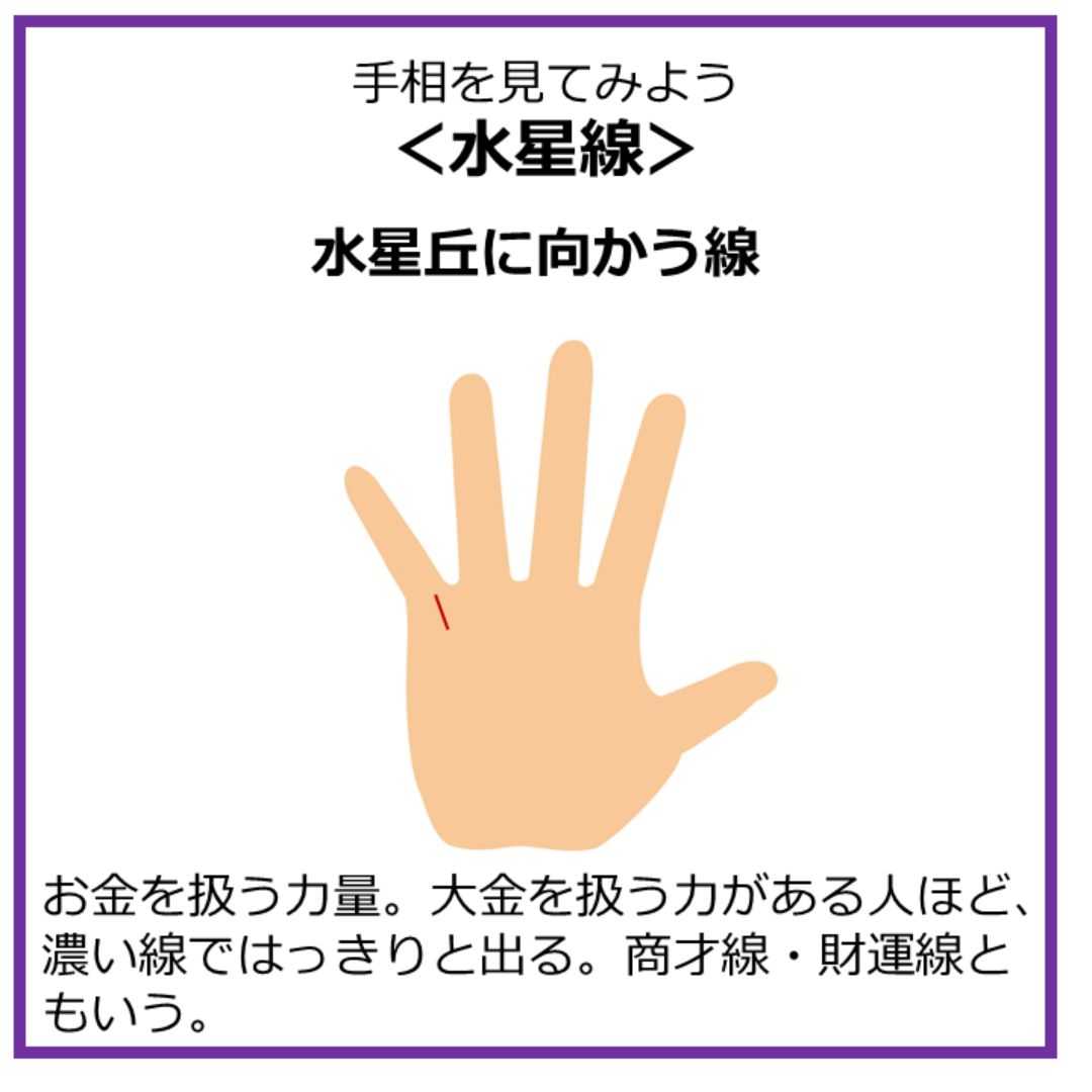 水星線