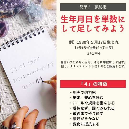 数秘4の意味