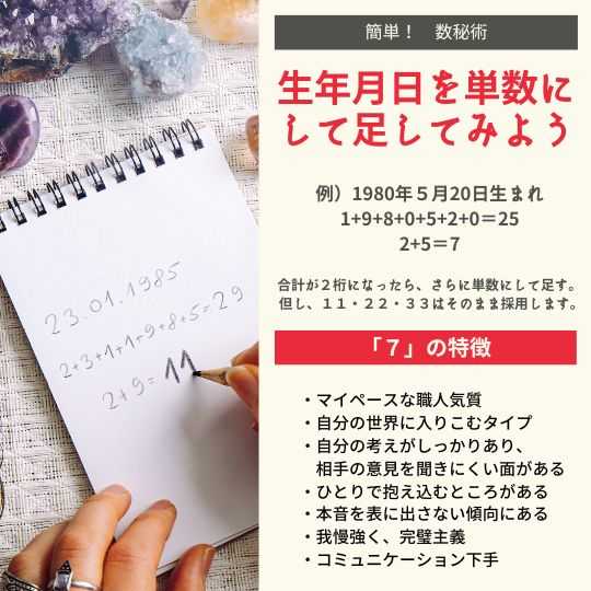 数秘7の意味