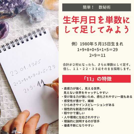 数秘11の意味