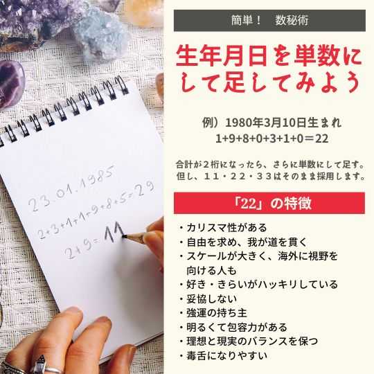 数秘22の意味