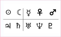 西洋占星学講座
