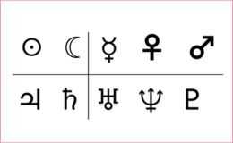 西洋占星学講座