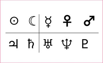 西洋占星学講座