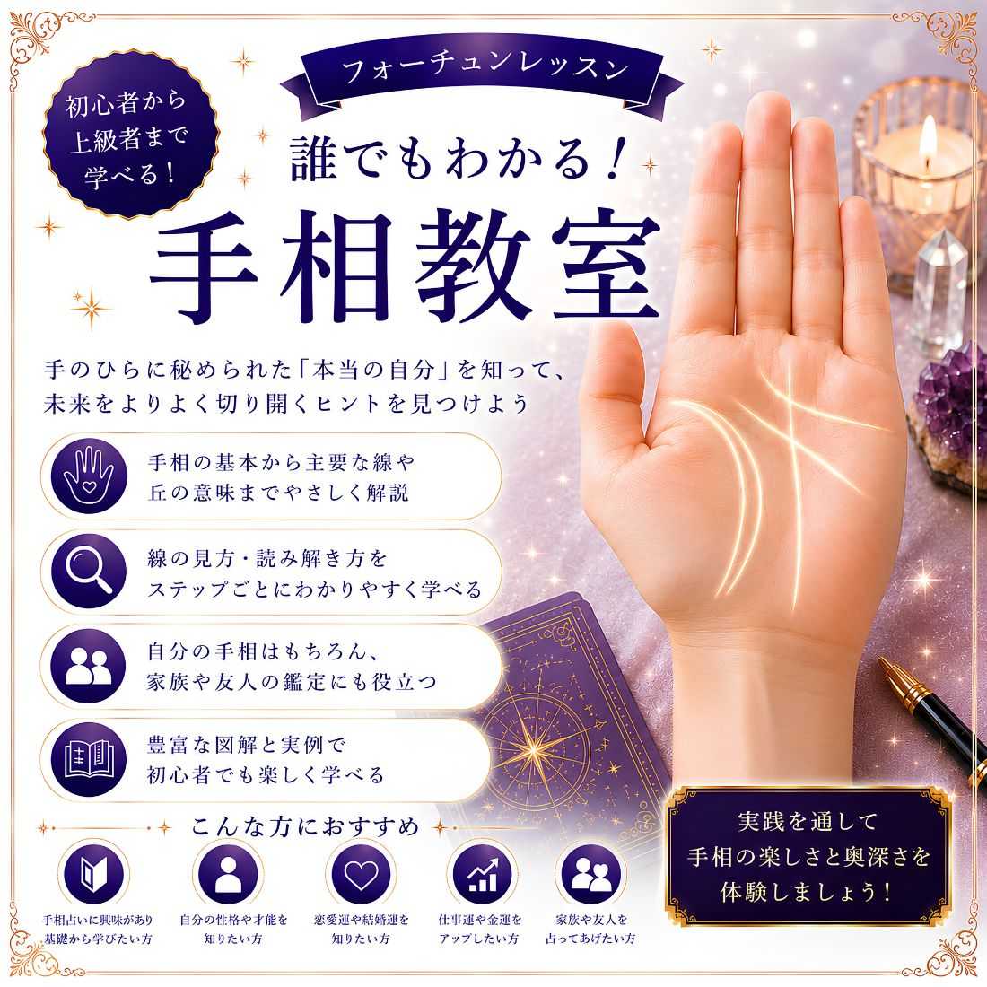ルネ・ヴァンダール研究所 西洋占星術【初級・中級通信講座】教本 ルネ