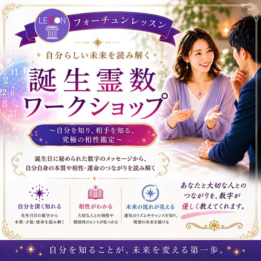 誕生霊数ワークショップ