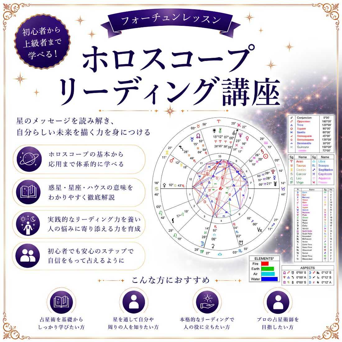 ホロスコープリーディング講座