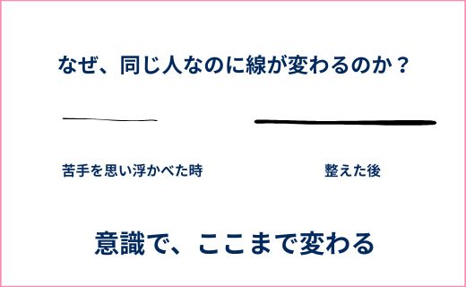 魔術ダウジング講座