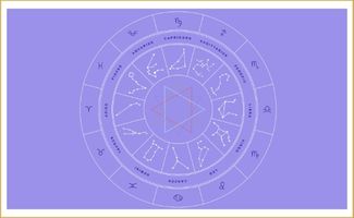 西洋占星術