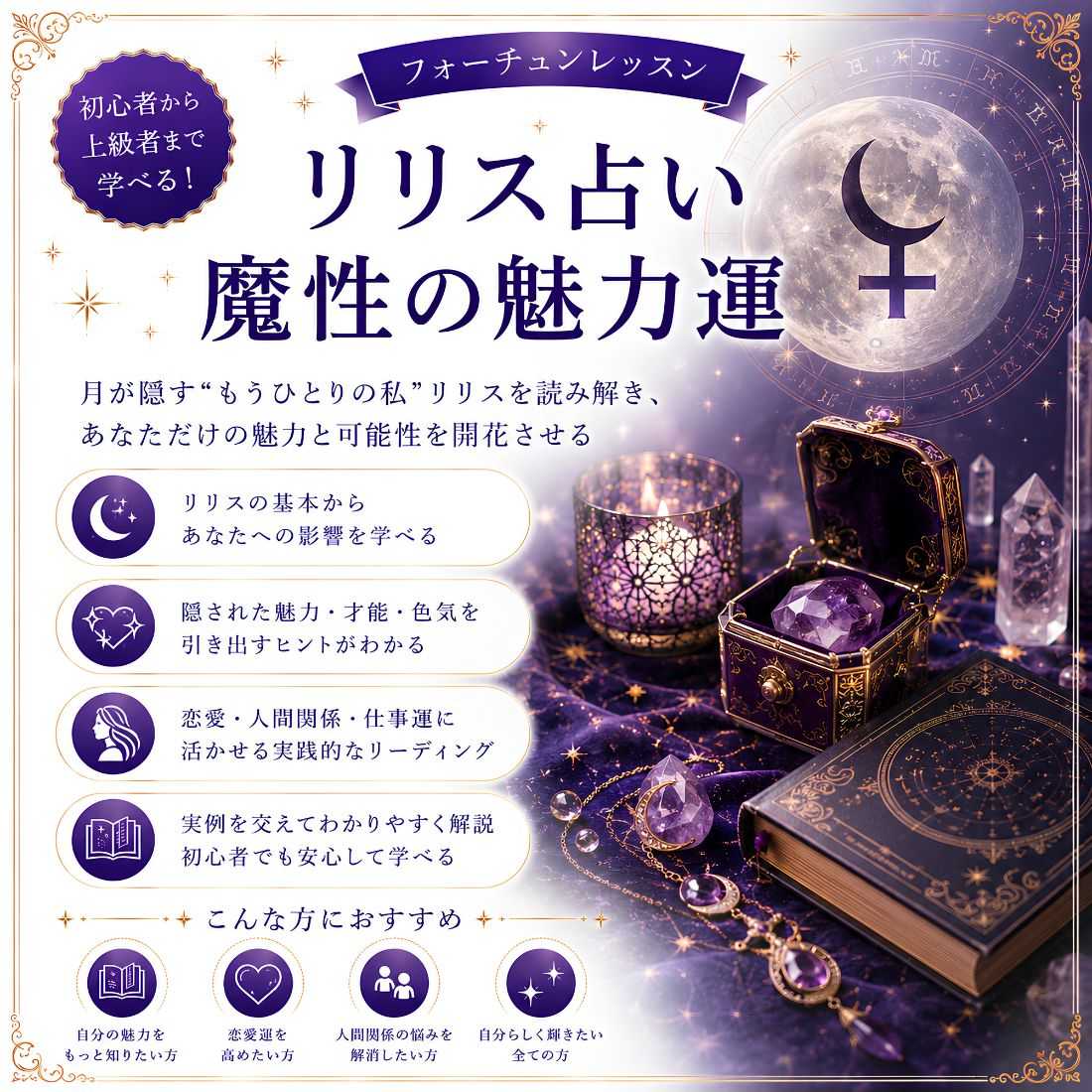 ルネ・ヴァンダール研究所 西洋占星術【初級・中級通信講座】教本 ルネ・ヴァンダール研究所 西洋占星術【初級・中級通信講座】教本 ルネ