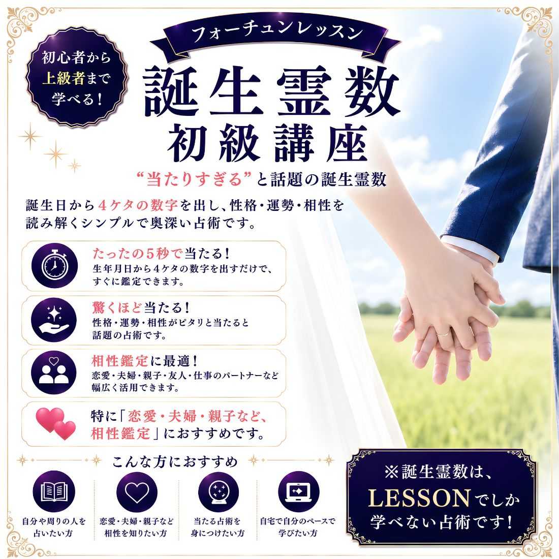 誕生霊数初級講座