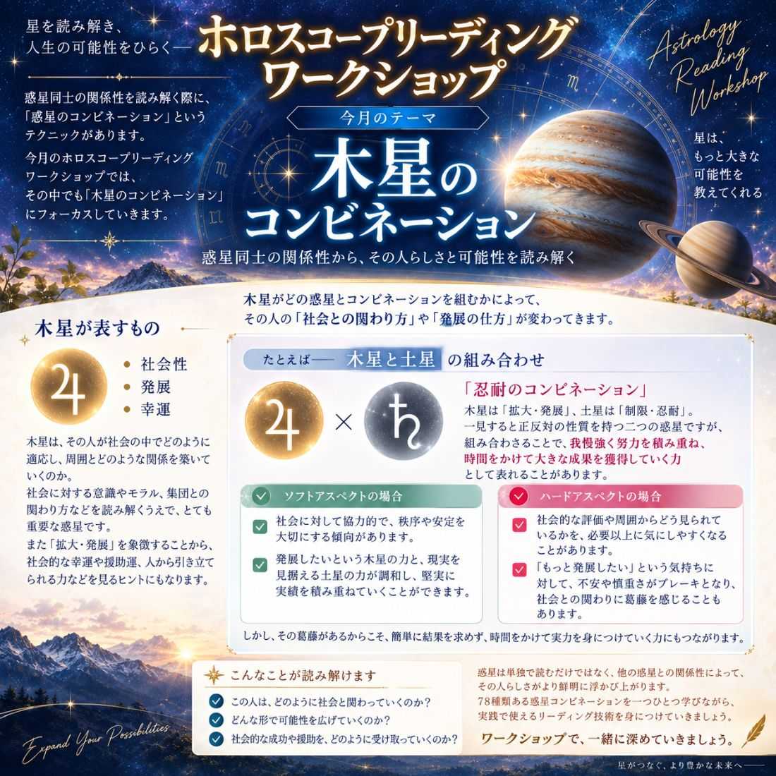 ホロスコープワークショップ