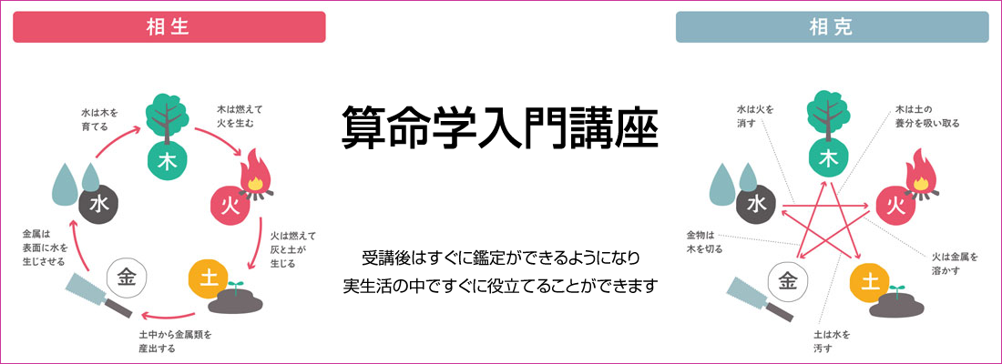 算命学TOP