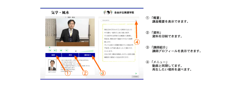 操作方法