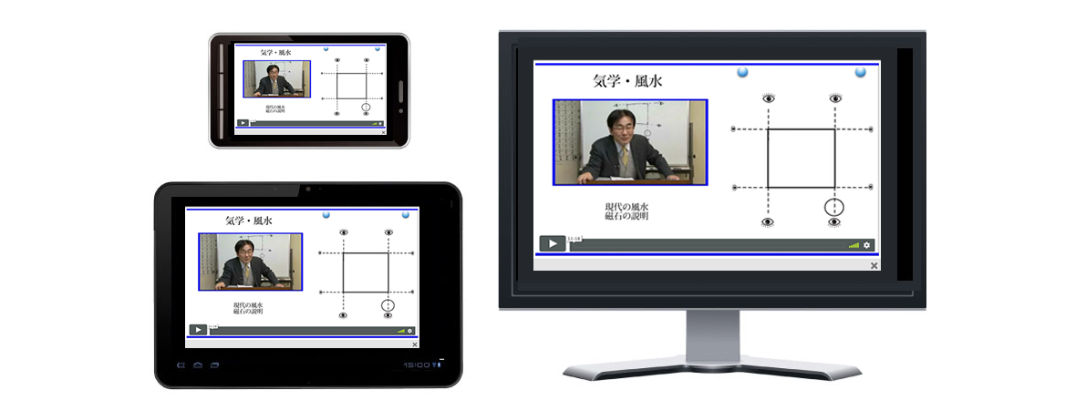 操作方法
