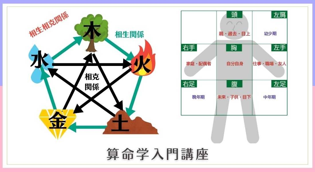 算命学入門講座｜初心者からプロまで学べる通信講座